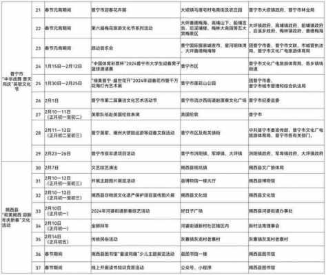 普宁到惠来隆江班车时刻表（普宁汽车站去惠来最晚到几点）-图2