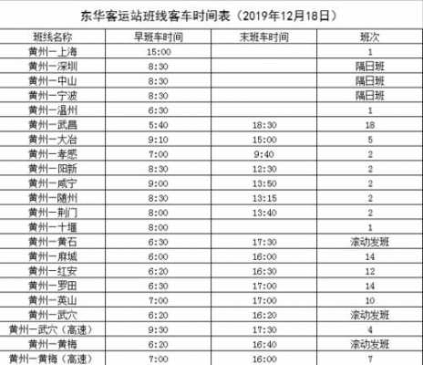 南漳县班车时刻表（南漳班车时间表）-图3