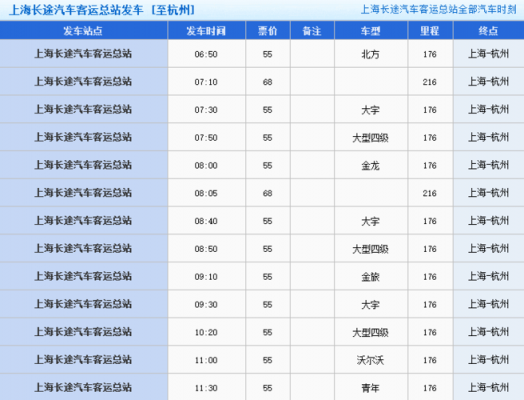 杭州到上海的班车时刻表（杭州到上海的汽车时刻表）-图1
