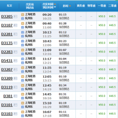 杭州到上海的班车时刻表（杭州到上海的汽车时刻表）-图2