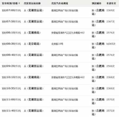 芜湖超市班车时刻表（芜湖长途汽车时刻表查询）-图2