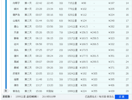 704班车时刻表（704车路线查询）-图3