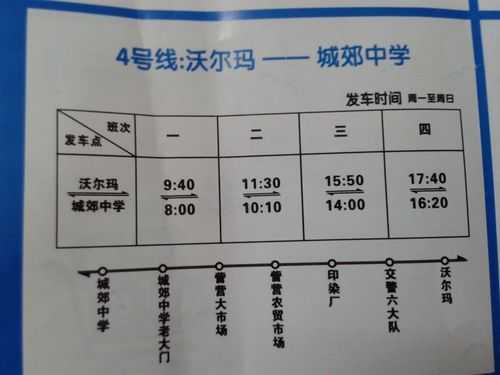 龙华沃尔玛班车时刻表（深圳龙华沃尔玛附近公交站）-图2