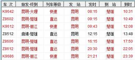 昆明至楚雄班车时刻表（昆明至楚雄班车时刻表最新）-图3