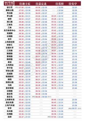 上海地铁首班车时刻表（上海地铁首班车时刻表最新）-图2