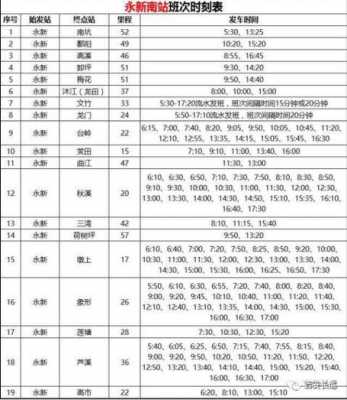 临沂到吉安的班车时刻表（吉安到临沂怎么坐车）-图3