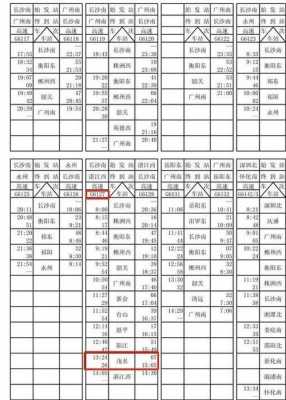 深圳往茂名班车时刻表（深圳到茂名汽车站时刻表）-图3