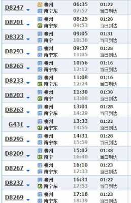 柳州南站到南宁班车时刻表（柳州南站到南宁汽车时刻表）-图1