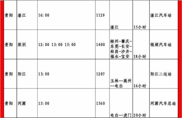 杭州到贵阳班车时刻表（杭州到贵阳的汽车票查询）-图1