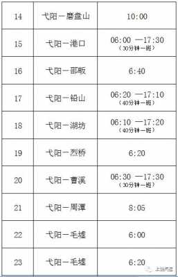 上饶到弋阳的班车时刻表（上饶到弋阳汽车票多少钱）-图1