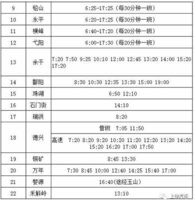 上饶到弋阳的班车时刻表（上饶到弋阳汽车票多少钱）-图2