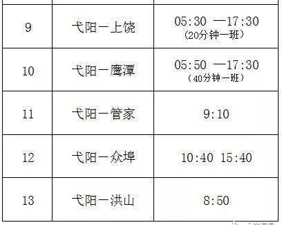 上饶到弋阳的班车时刻表（上饶到弋阳汽车票多少钱）-图3