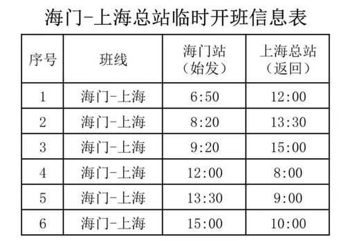上海到江苏海门班车时刻表的简单介绍-图1