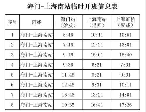 上海到江苏海门班车时刻表的简单介绍-图3