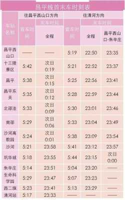 北京凤山班车时刻表（北京到凤山的班车时刻）-图3