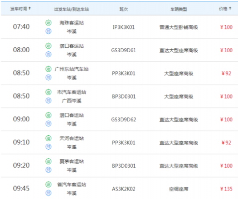 广州到藤县班车时刻表查询（广州到藤县的班车电话号码）-图2