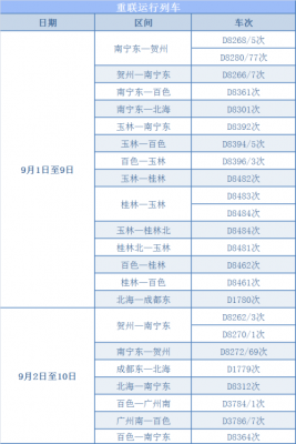 南宁到高明的班车时刻表（南宁到高明的直达动车）-图2