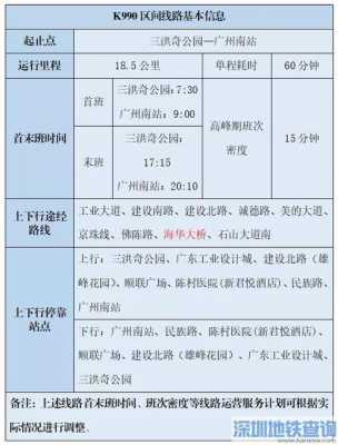 广州南站至顺德班车时刻表（广州南站到顺德客运站的公交车在哪里坐）-图1