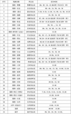 镇隆班车时刻表（镇隆车站总电话是多少）-图3