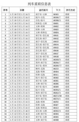 柳州至平南班车时刻表（柳州至平南班车时刻表和票价）-图2