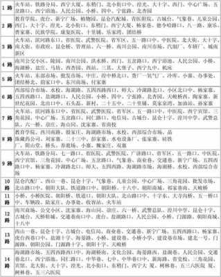 西宁公交夜班车时刻表（西宁夜班车线路查询）-图1