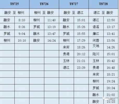 柳州往融安的班车时刻表（柳州往融安的班车时刻表最新）-图1