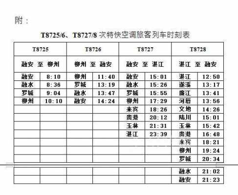 柳州往融安的班车时刻表（柳州往融安的班车时刻表最新）-图2