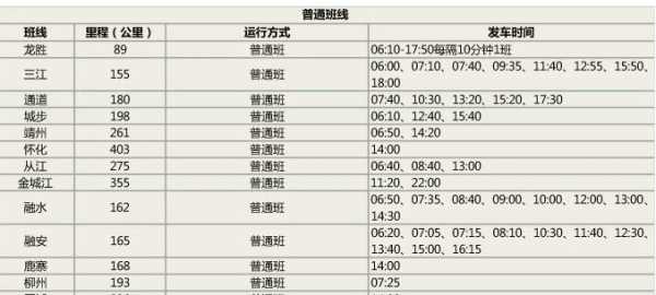 柳州往融安的班车时刻表（柳州往融安的班车时刻表最新）-图3