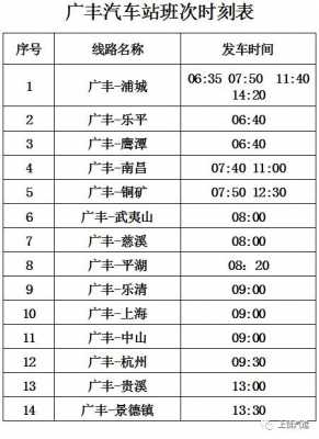 弋阳一鹰潭班车时刻表（弋阳至鹰潭）-图2