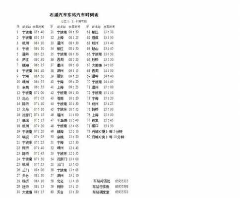 石浦至宁波班车时刻表（石浦到宁波大巴多长时间）-图2