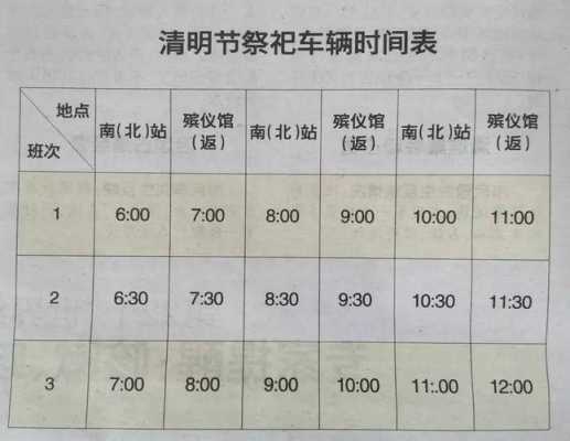 抚顺客运站班车时刻表（抚顺汽车时刻表）-图3