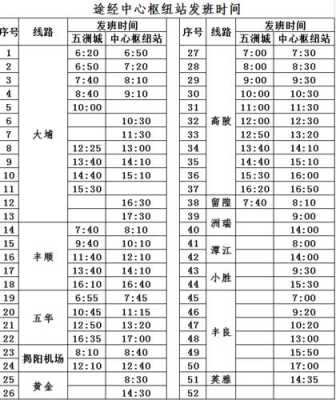 干官至广州班车时刻表（千官至广州滘口汽车站班次）-图2