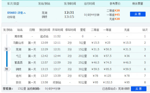 芜湖到铜陵班车时刻表查询（芜湖到铜陵怎么坐车）-图2