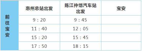 海口一惠州的班车时刻表（海口到惠州优惠票价）-图3