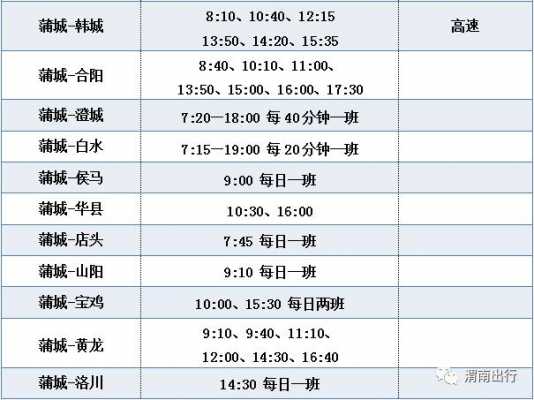 澄县到渭南班车时刻表（澄县到渭南汽车多长时间）-图3