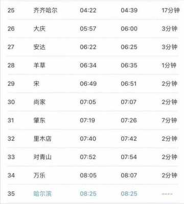 呼伦贝尔北线班车时刻表（呼伦贝尔长途汽车时刻表）-图3