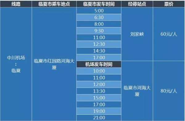 兰州到临夏的班车时刻表（兰州到临夏的班车时刻表最新）-图2