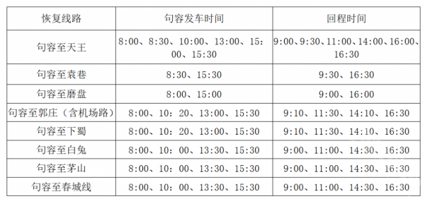 句容到天王的班车时刻表（句容到天王的班车时刻表最新）-图1
