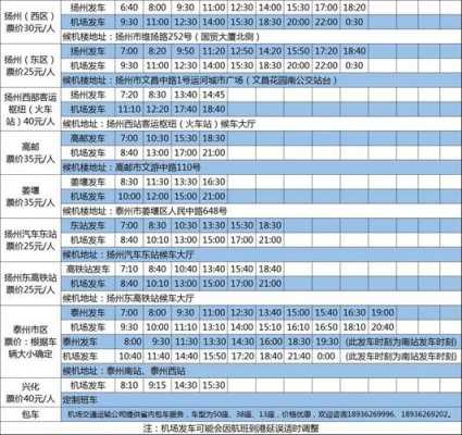 泰兴到扬州班车时刻表（泰兴到扬州班车时刻表和票价）-图3