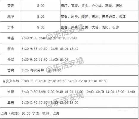 建瓯到南平班车时刻表（建瓯到南平汽车站时刻表）-图3