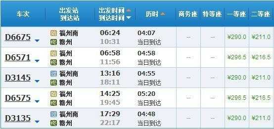 福州至赣州班车时刻表（福州到赣州的汽车站时刻表）-图3