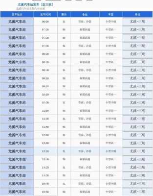 柳州至阳春班车时刻表（柳州至阳春班车时刻表查询）-图1