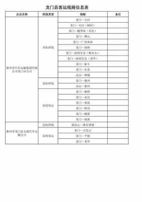 龙门县班车时刻表（龙门客运中心最新时刻表）-图3