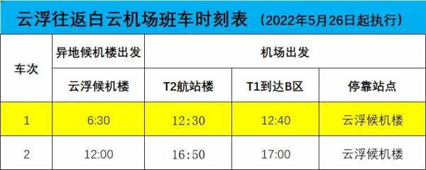 顺德回云浮河口班车时刻表（顺德到云浮高铁）-图3