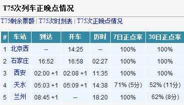 兰州到华亭班车时刻表（兰州到华亭汽车票查询）-图3