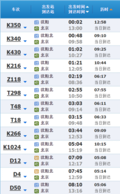 北京到沈阳班车时刻表（北京到沈阳班车时刻表和票价）-图1
