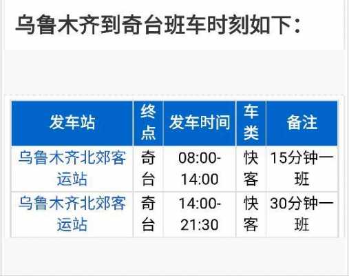 乌鲁木齐汽车站班车时刻表（乌鲁木齐客运班车）-图2