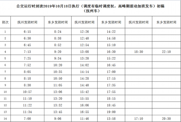 江西东乡班车时刻表（东乡客车时刻表）-图1