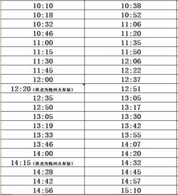 江西东乡班车时刻表（东乡客车时刻表）-图3