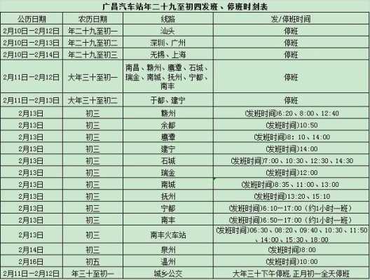 江西东乡班车时刻表（东乡客车时刻表）-图2